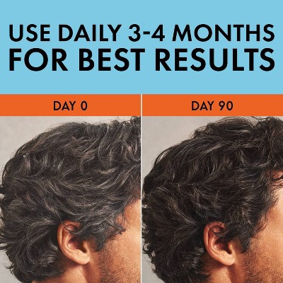 Just For Men Gray Reverse Daily Hair Serum - 1.7oz