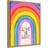 Amanti Art Love Loudly IV by Victoria Barnes Canvas Wall Art Print Framed 16 x 20-in. - 3 of 4
