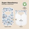 KeaBabies 8-Pack Hallo Baby Drool Bibs , Baby Bibs for Boys, Girls, Pull-on Bibs for Baby Boy, Baby Girl, Baby Bib Unisex - 3 of 4
