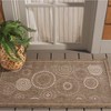 Courtyard CY1906 UV & Stain Resistant Non-Shedding Power Loomed Indoor/Outdoor Rugs - Safavieh - 2 of 4