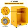 17" x 17" x 22" Galvanized Steel Safety Cabinet - Industrial-Grade Flammable Storage with Adjustable Shelf - 3 of 4
