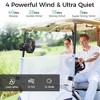 Panergy 10000mAh Clip On Fan, 42H Run, Quiet & Auto Oscillating Table Fan, Rechargeable with 4 Powerful Speeds, Desk Fan Sturdy Clamp - 4 of 4