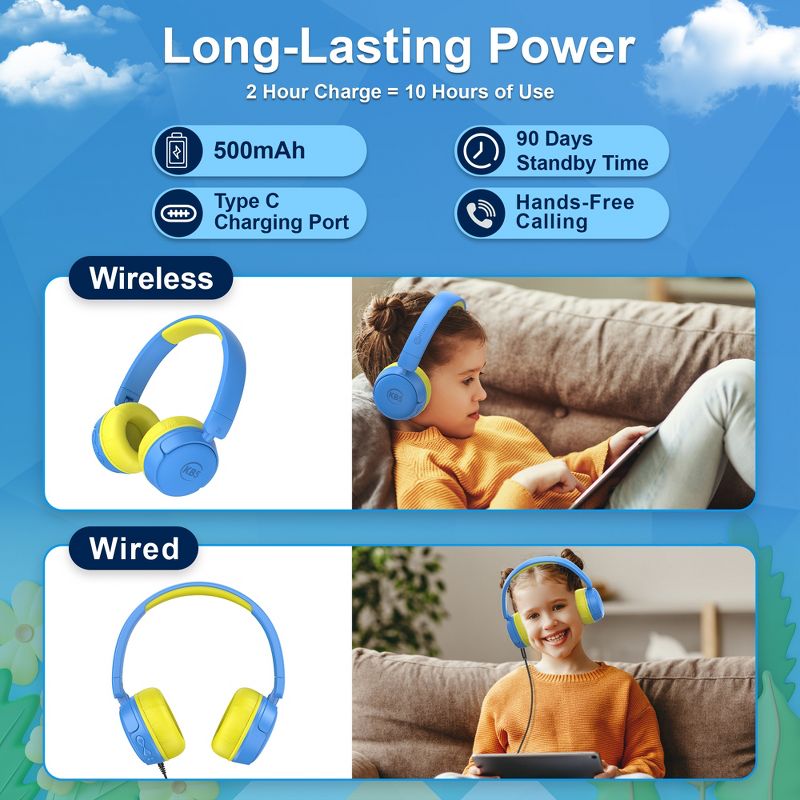 Contixo KB05 Kids Bluetooth Wireless Headphones -Volume Safe Limit 85db -On-The-Ear Adjustable Headset (Blue), 3 of 12