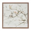 Framed Birds on Branches Canvas Art (Set of 2) - 4 of 4