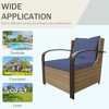 YARDSIGHT 3-Piece Indoor/Outdoor Patio Conversation Set with 2 Armchairs and 1 Wicker Side Table, Wood-Look Metal Tabletop and Olefin Cushions - 4 of 4