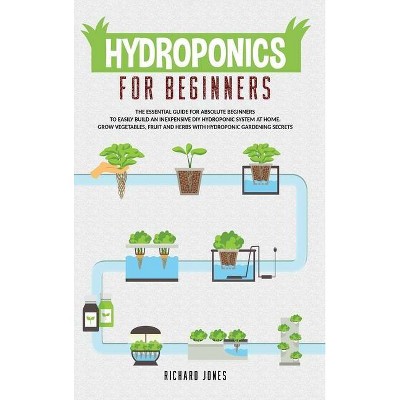 Hydroponics For Beginners - (Gardening Bliss) by  Richard Jones (Hardcover)