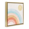 Stupell Industries Retro Rising Sun Rainbow Arches, 25" x 25" - 3 of 4