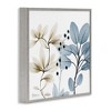 Stupell Industries Modern Herb Sprigs, 12" x 12" - 3 of 4