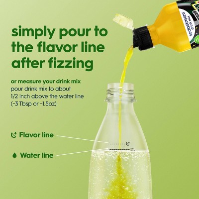 SodaStream 4pk 14.9 fl oz Mountain Dew Zero Drink Mix
