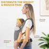 HKAI Ergonomic Baby Carrier for Newborn to Toddler with Adjustable Waistband And Breathable Mesh. - 3 of 4