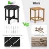 Tangkula 2PCS 18"Adirondack Side Table Weather Resistant HDPE Garden Patio - 4 of 4