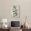Art Remedy Eucalyptus Embroidery Minimalistic Botanical and Floral Art Prints Framed - 2 of 4