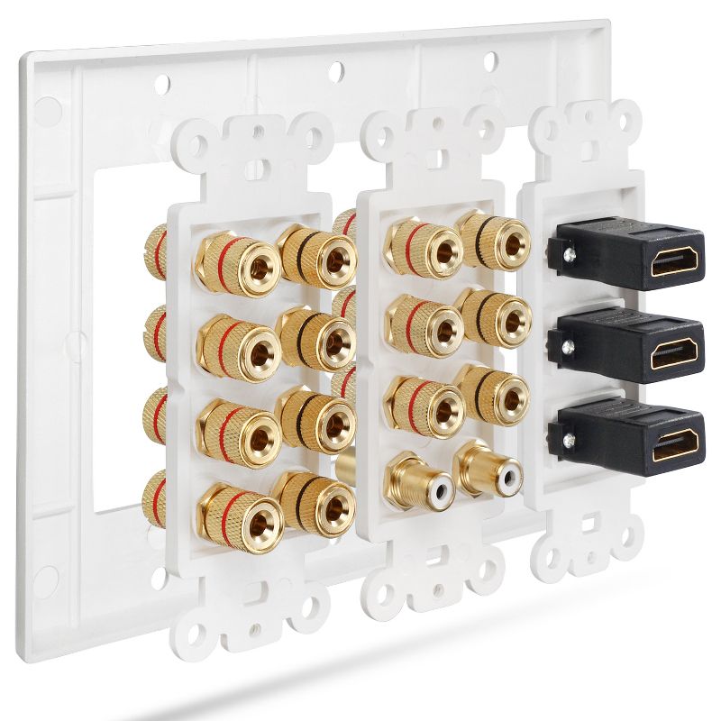 Fosmon 3-Gang 7.2 Surround Sound Distribution Wall Plate w/Gold-Plated 7-Pair Copper Binding Posts, 2 RCA Jack, 3 High Speed HDMI 2.0 Ports, 3 of 5