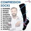 Bison Life Over The Calf Graduated Compression Socks for Women & Men, Anti-fatigue (15-20 mm/Hg),  5 Pairs - 4 of 4