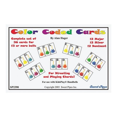 Rhythm Band Color Coded Handbell Cards/36 Chords