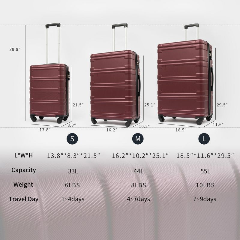 3 PCS Expandable ABS Hard Shell Luggage Set with Spinner Wheels and TSA Lock 20''24''28'' 4M - ModernLuxe, 3 of 13