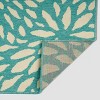 Simone Floral Outdoor Rug Blue/Ivory - Christopher Knight Home - 4 of 4