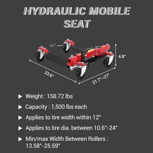 2 Pack Metal PP Pipe Hydraulic Jack with Foot Pedal, Heavy Duty 1500 Lbs Capacity, Rust Resistant Powder-Coated Steel Construction - 1 of 4