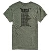 Men's - Beatles - Ustour Short Sleeve Graphic T-Shirt - 2 of 4