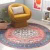 Arizona ARZ105 Machine Washable Skid Resistant Power Loomed Indoor Rugs - Safavieh - 2 of 4
