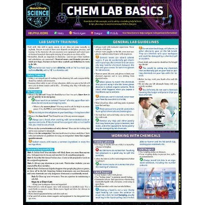 Chem Lab Basics - 2nd Edition by  Mark Jackson & Frank Miskevich (Poster)