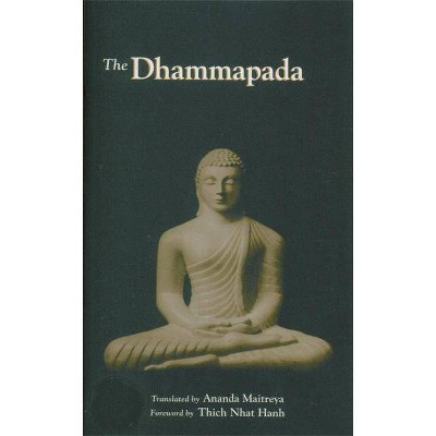 The Dhammapada - (Paperback)