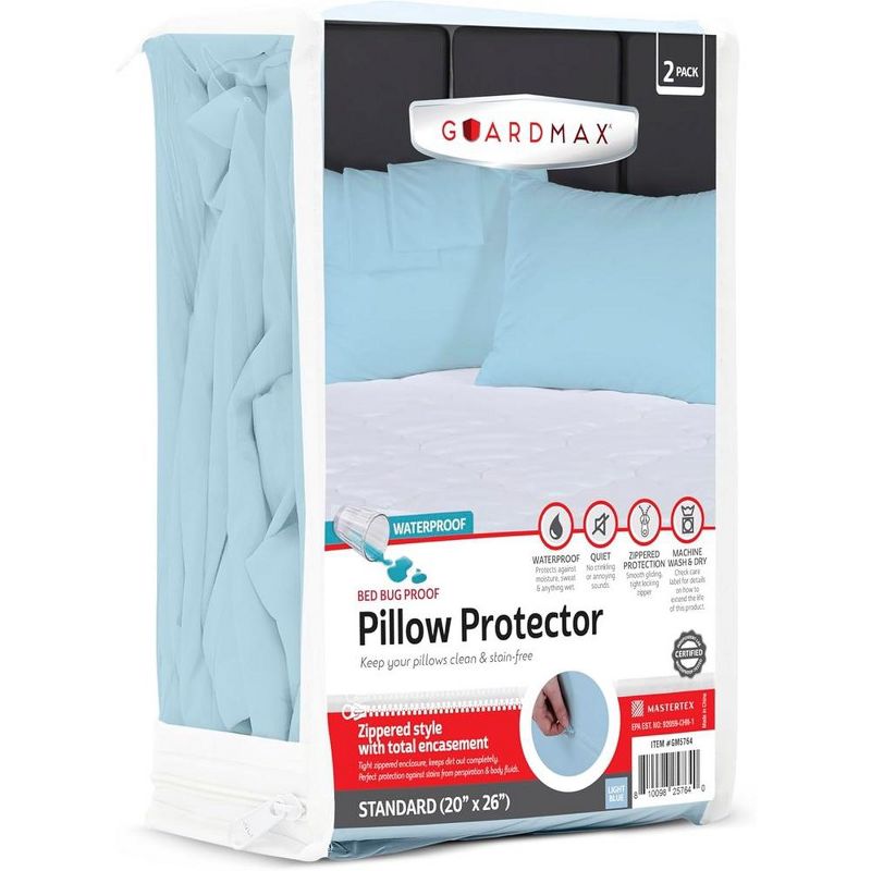 Guardmax Waterproof and Breathable Pillow Protector with Zipper- (2 Pack), 1 of 11