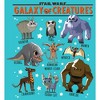 Girl's Star Wars: Galaxy of Creatures Creature Poster T-Shirt - image 2 of 4