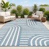 JONATHAN Y Anders High-Low MidCentury Modern Arch Stripe Two-Tone Indoor/Outdoor Area Rug - 4 of 4