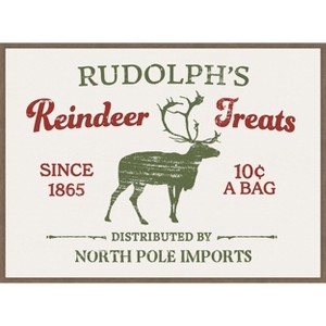 Amanti Art Christmas Farm Sign IV by Victoria Barnes Canvas Wall Art Print Framed - 1 of 4