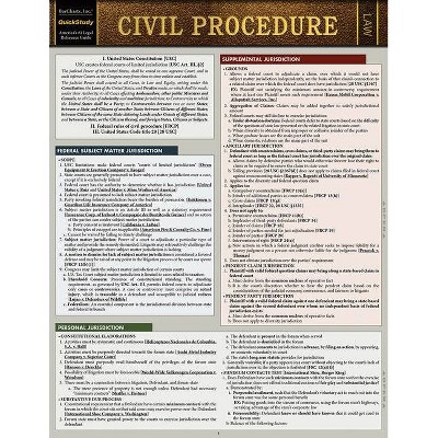 Civil Procedure - by  Barcharts Inc (Poster)