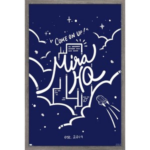 Trends International Among Us - Come On Up Framed Wall Poster Prints - 1 of 4