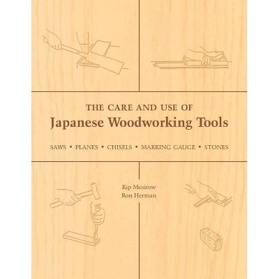 The Care And Use Of Japanese Woodworking Tools - By Kip Mesirow