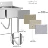 41"x23"x44" Kitchen Sink Commercial 2 Compartment Stainless Steel Prep & Utility Sink With Splashguard - 3 of 4
