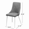 Dining Chairs Set of 2 Mid-Century Modern Upholstered with High Back & Padded Seat for Dining Room-Baofuwish - 4 of 4