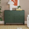 DaVinci Margot 6-Drawer Dresser - 4 of 4