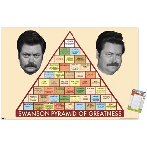 Trends International Parks and Recreation - Ron Swanson Pyramid Unframed Wall Poster Prints - 1 of 4