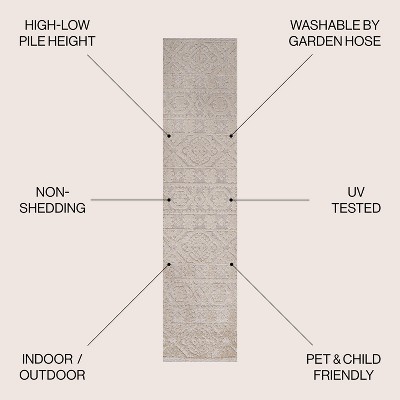 Ivory Geometric Mediterranean Tile 2 x 8 Indoor/Outdoor Runner Rug