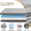 Dyonery three-fold memory foam mattress, 3/4-inch single-fold mattress, foldable and washable bedspread, travel and guest pad, grey - 2 of 4