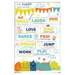 Trends International I'm Happy Framed Wall Poster Prints - 1 of 4