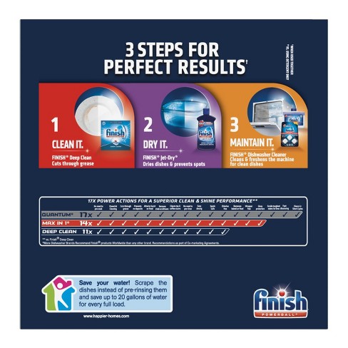 finish all in 1 max tabs 82 tablets finish all in 1 max tabs 82 tablets