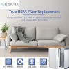 Nispira 400 Series Replacement Filter Compatible with Blueair 400 Series Particle Filter for Models 402, 403, 405, 410, 450E, 455EB, 480i. 2 Packs - 2 of 4