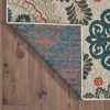 Oriental Weavers Latitude Outdoor Rugs 1903W - 4 of 4