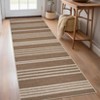 Modern Washable Living Room Rugs, Non Slip Stripped Lines Print Bedroom Carpet, Indoor Stain Resistant Floor Rugs for Dining Room Office - 3 of 4