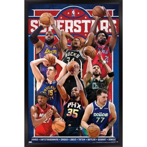 Trends International NBA League - Superstars 23 Framed Wall Poster Prints - 1 of 4