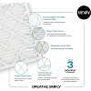 Simply Air Filters, MERV 8, 4 Pack, Furnace Air Filter for HVAC - 2 of 4