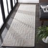 Sisal All-Weather SAW648 Power Loomed Indoor/Outdoor Rug - Safavieh - 3 of 3