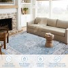 Vintage Neutral Washable Area Rug - Stain-Resistant Non-Slip Large Carpet for Living Room, Dining Room & Home Decor - 2 of 4