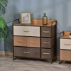 NicBex 7 Drawers Dresser for Bedroom,Fabric Dresser with Wooden Platform,Dressers for Kids Room,Living Room,Entry and Hallway,Brown - 2 of 4