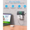 Itopfox Multi Plug Outlet Splitter with 3 AC Outlets & 4 USB Ports 2 USB C, Surge Protector, 490J, ETL Listed, Compact Wall Charger for Travel, Home - 2 of 4